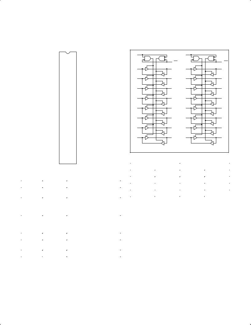 Philips 74ABT162245A Technical data