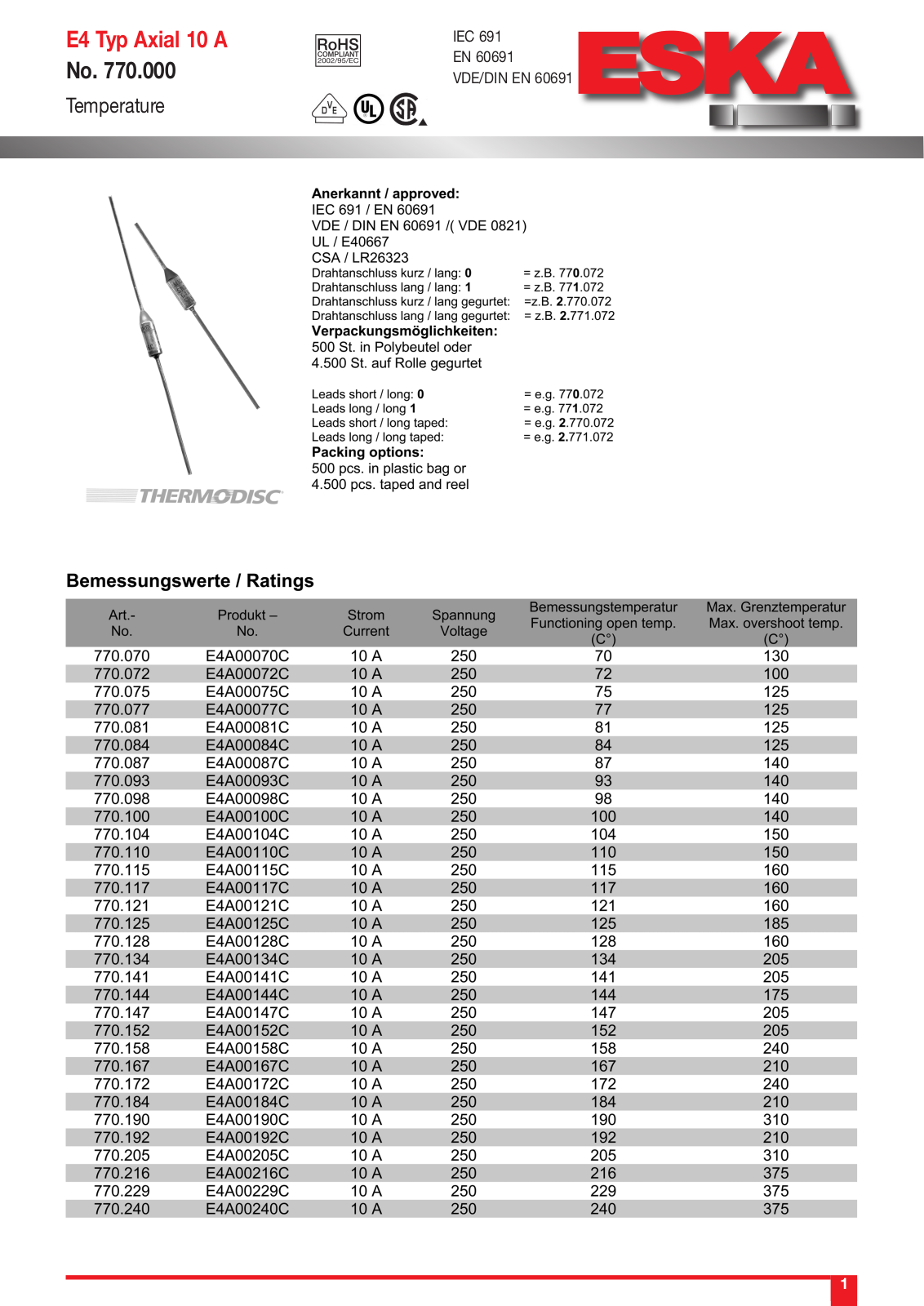 Datasheet MTS 98 Datasheet (FREI) - ManualMachine.com