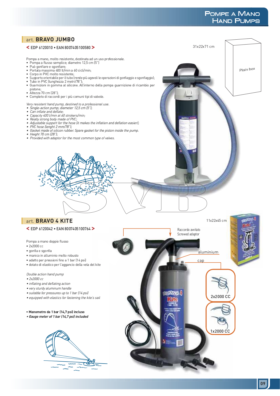 Bravo JUMBO, 4 KITE, 4 ALU, 6, 6 M User guide - ManualMachine.com