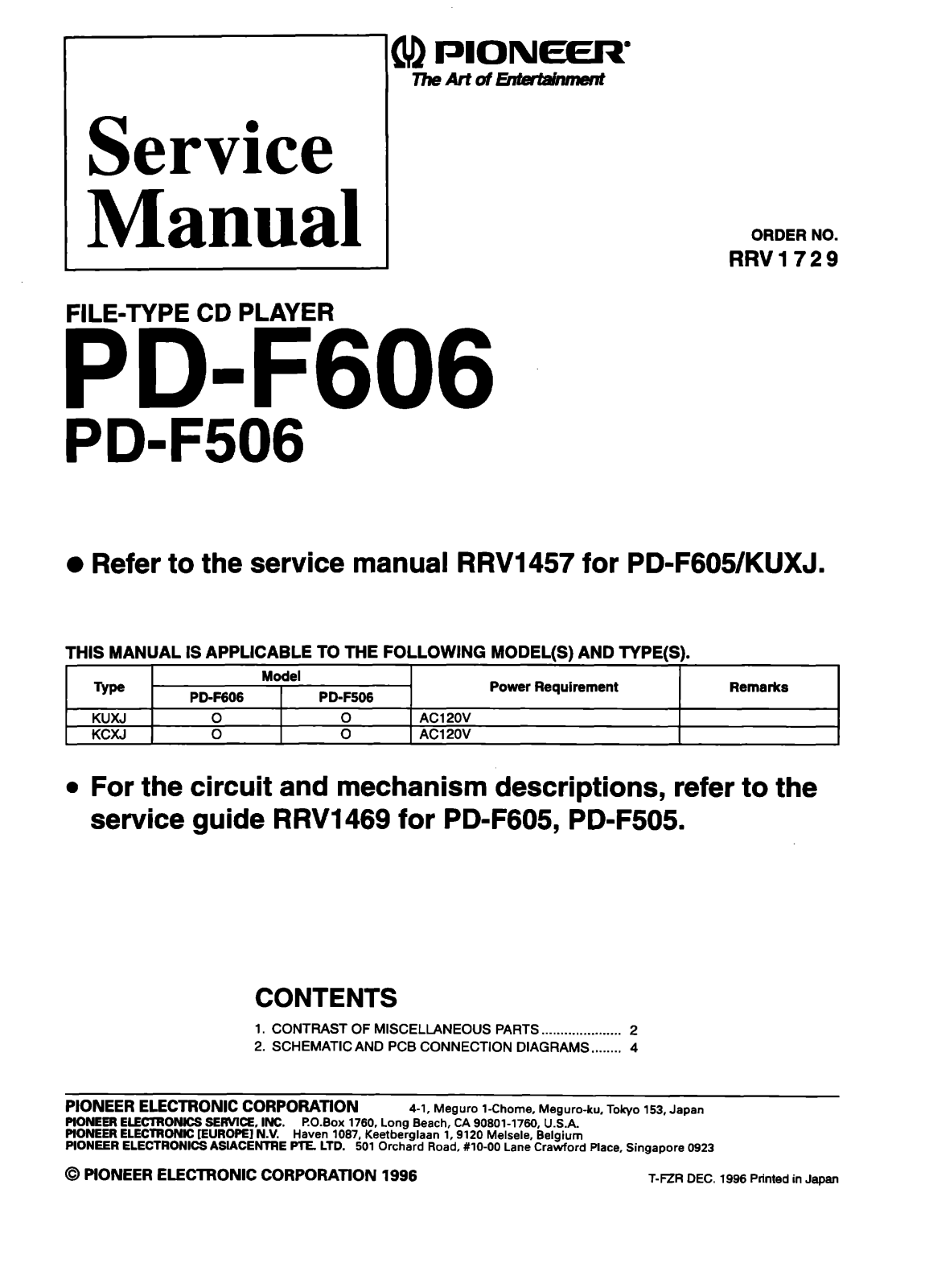 Pioneer PDF-506, PDF-606 Service manual