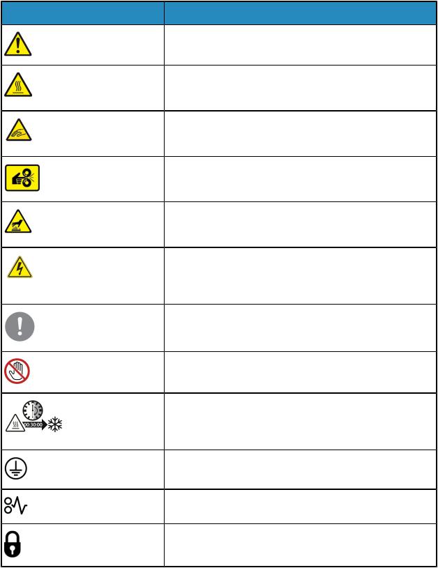 Xerox ColorQube 8580, ColorQube 8880 Product symbols