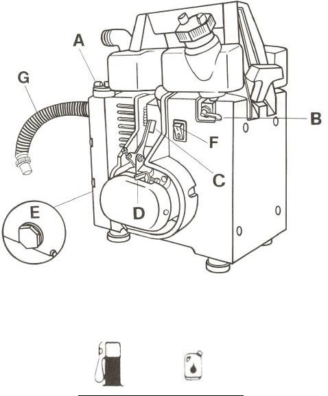 Electrolux P45 User Manual