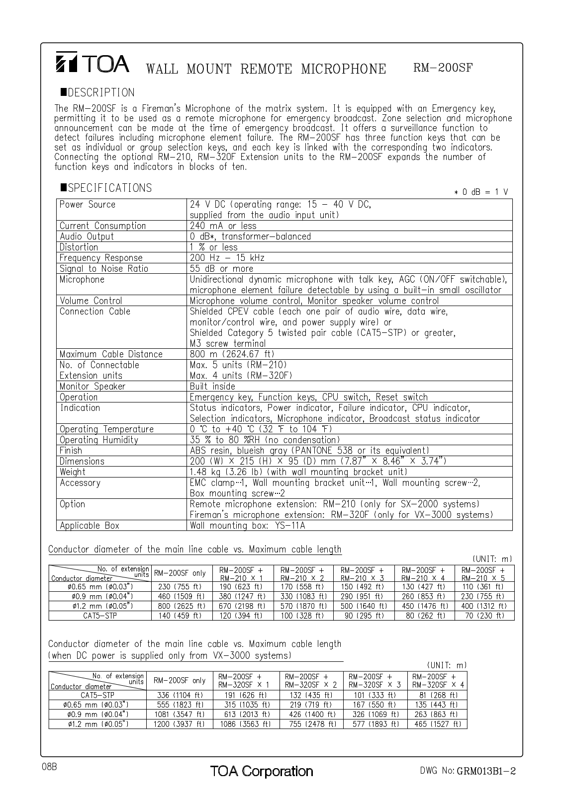 TOA RM-200SF User Manual