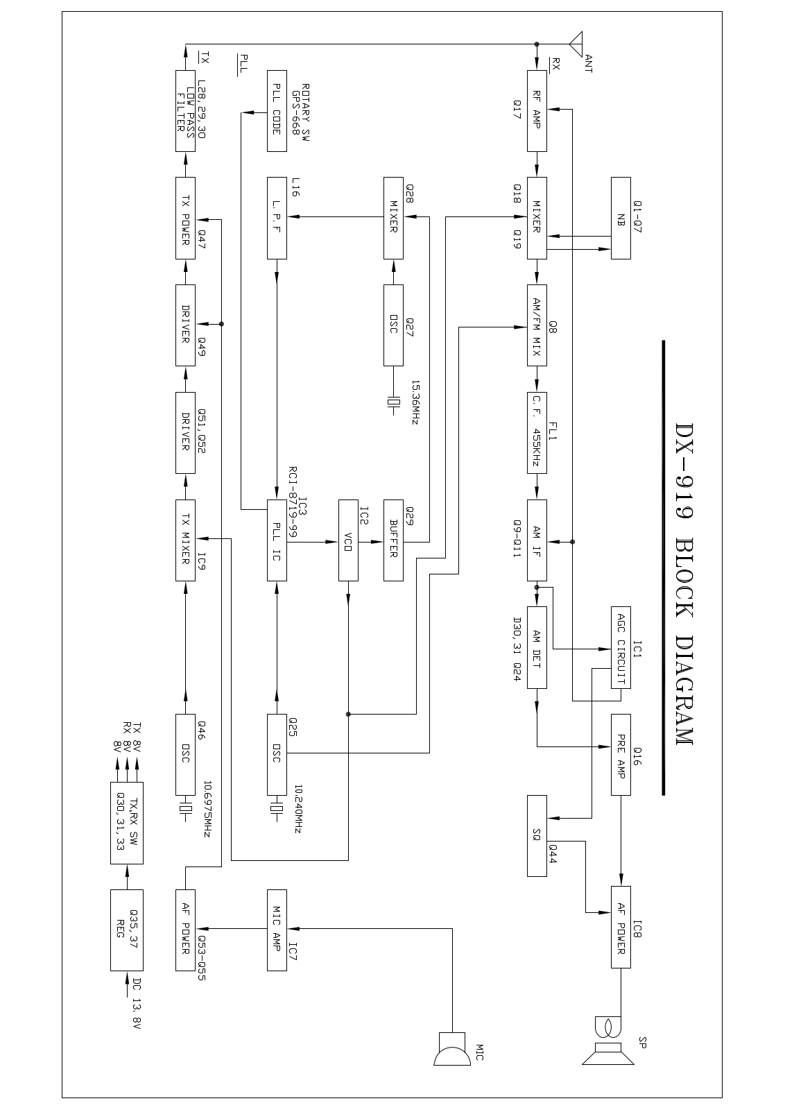 sunker DX-919BLOCK Schematic