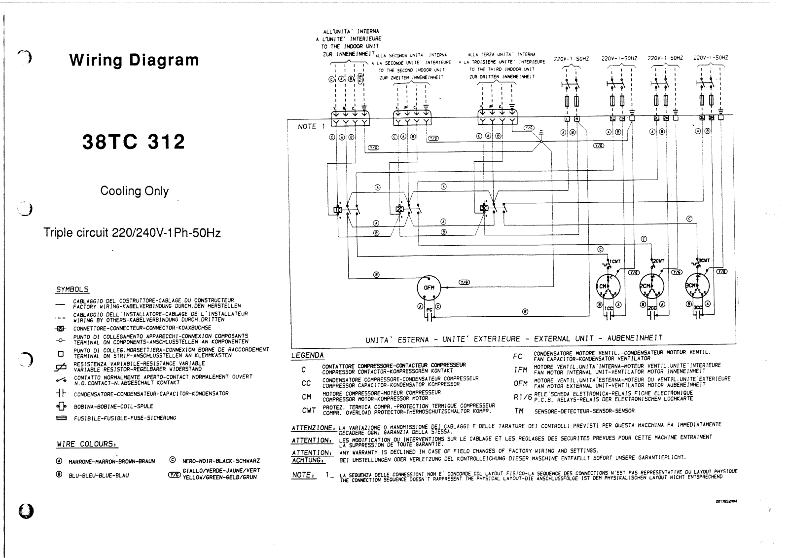 Carrier 38TCSEL User Manual