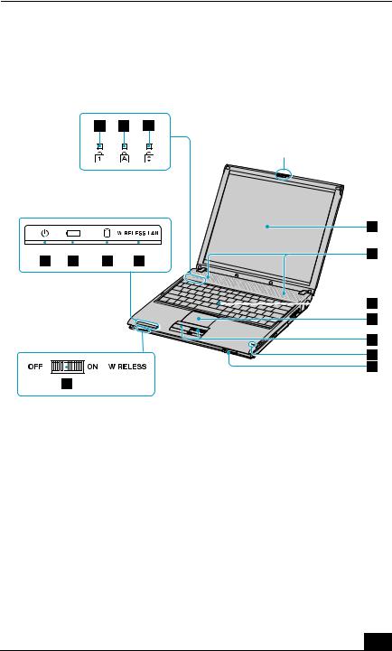 Sony PCG-V505MFP QUICK START GUIDE