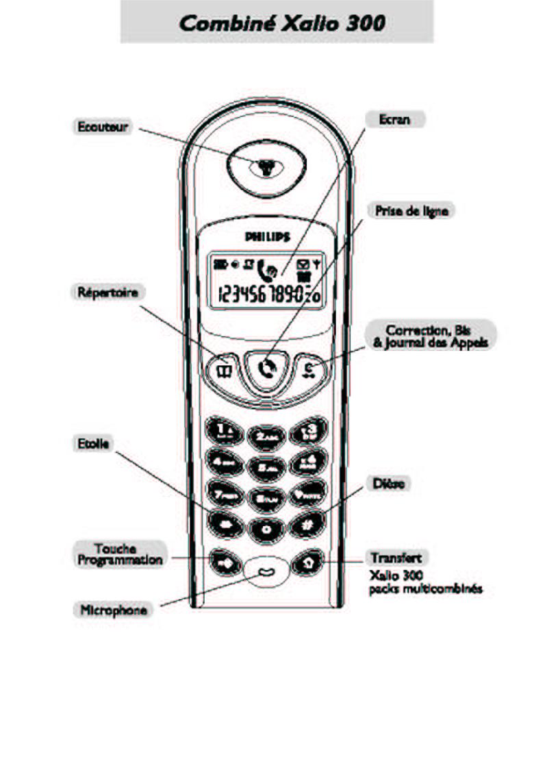 Philips TU1323/BS191P User Manual