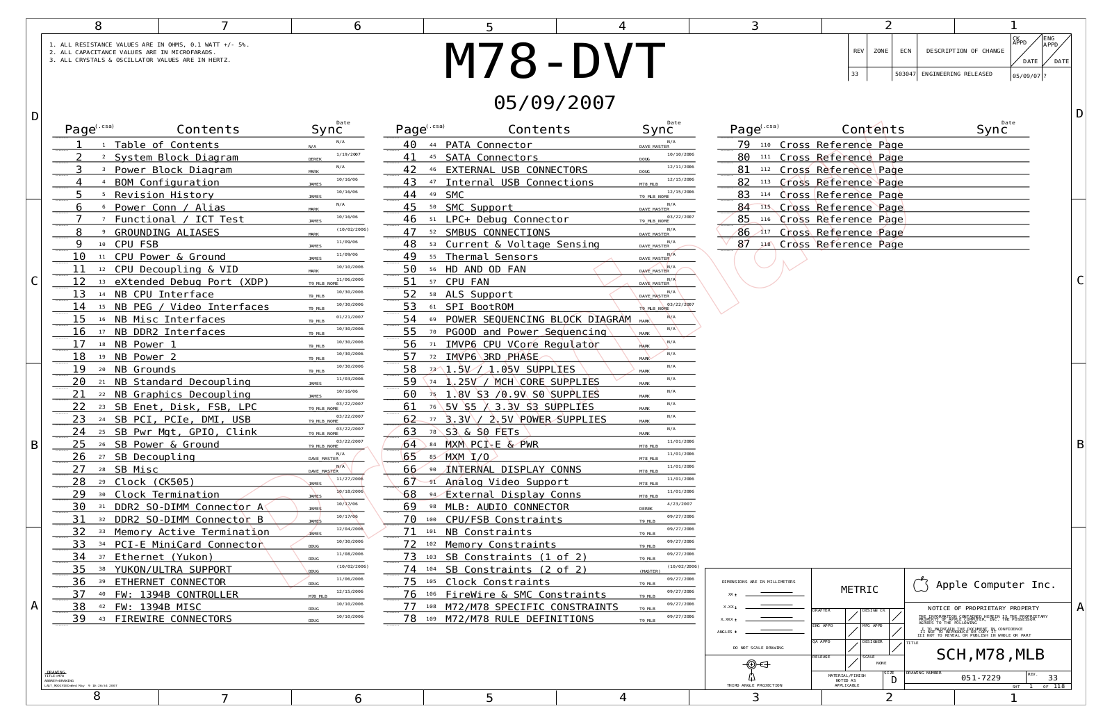 Apple iMAC A1225-M78-DVT-MLB-051-7229-Rev33 Schematic