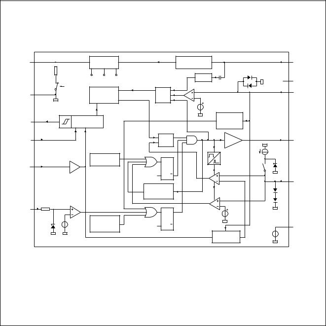 Philips TEA1552 User Manual