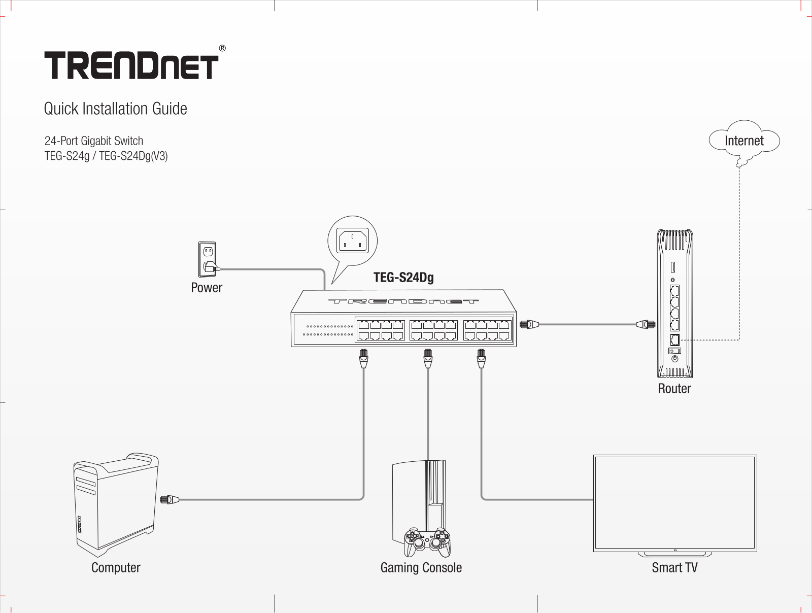 Trendnet TEG-S24g Quick Installation Guide