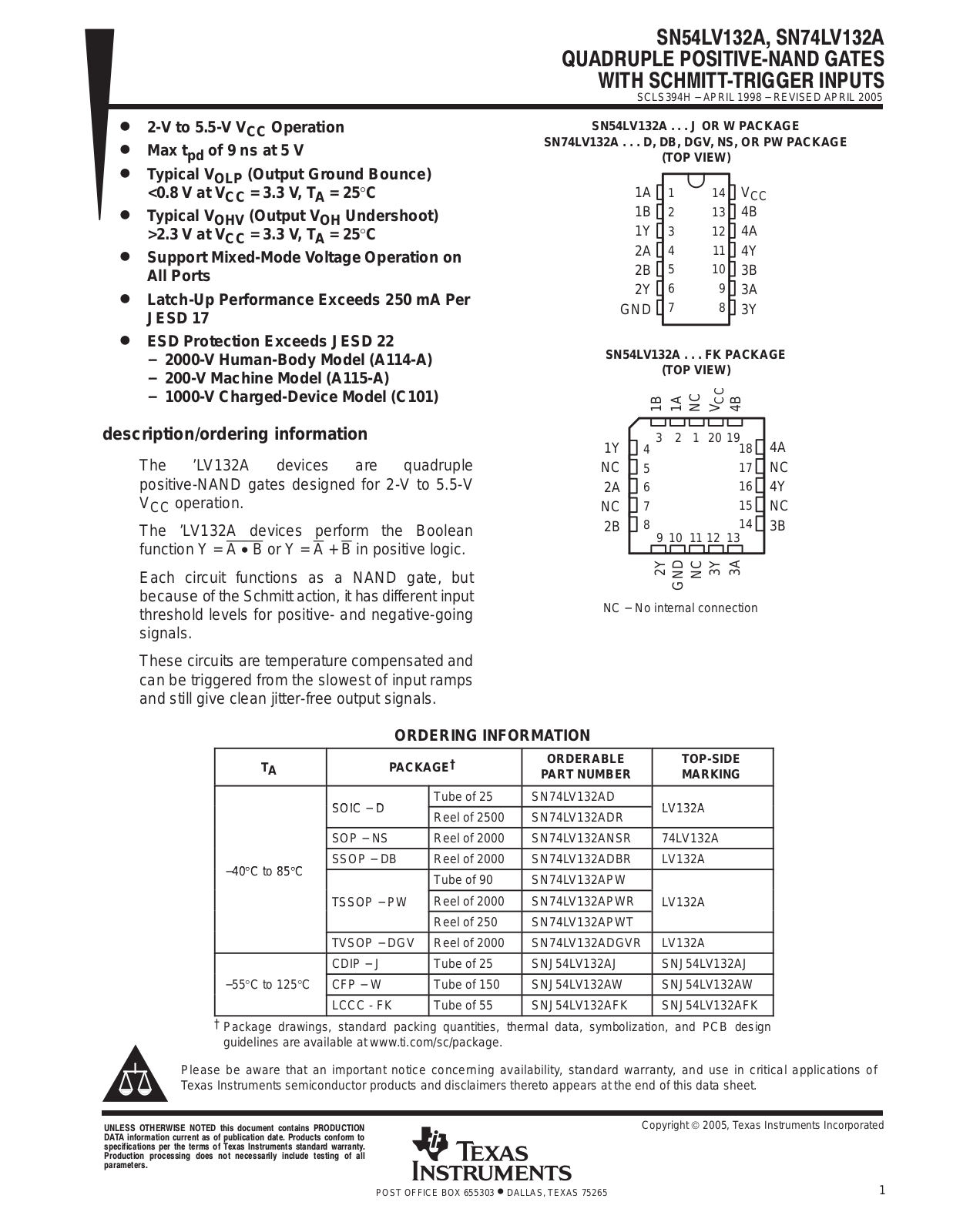 TEXAS INSTRUMENTS SN54LV132A Technical data