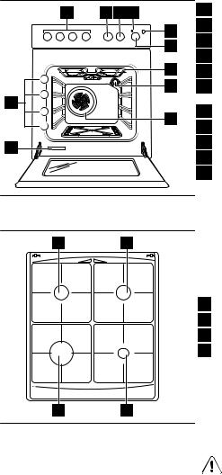 electrolux EKG61100 User Manual