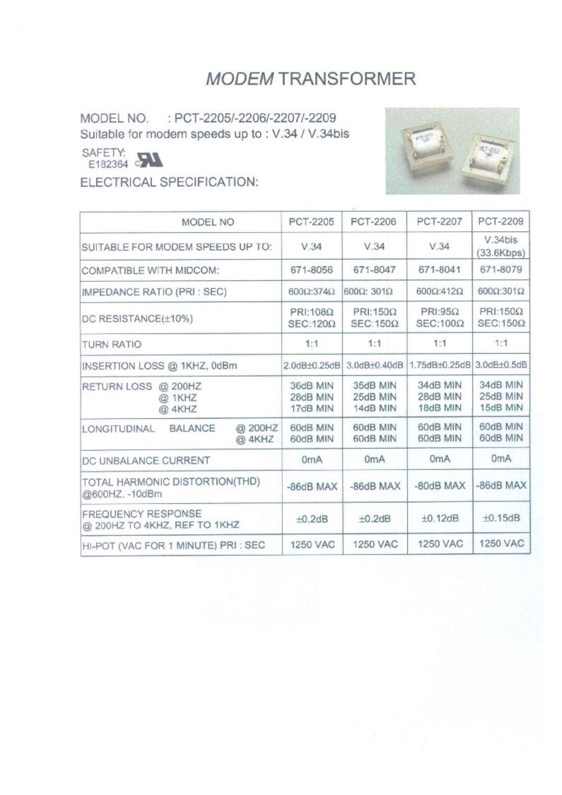 MICRO PCT-2205, PCT-2206, PCT-2207, PCT-2208, PCT-2209 Datasheet