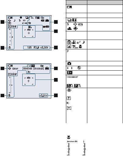 Sony CYBER-SHOT DSC-S800 User Manual