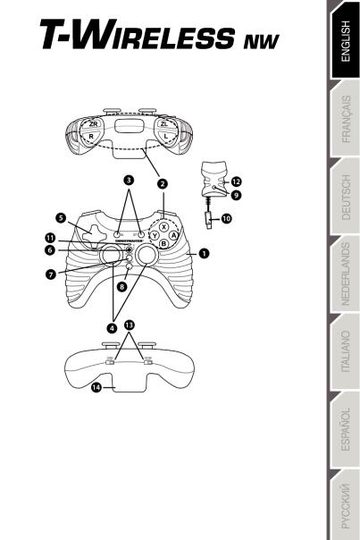 THRUSTMASTER T-WIRELESS NW User Manual