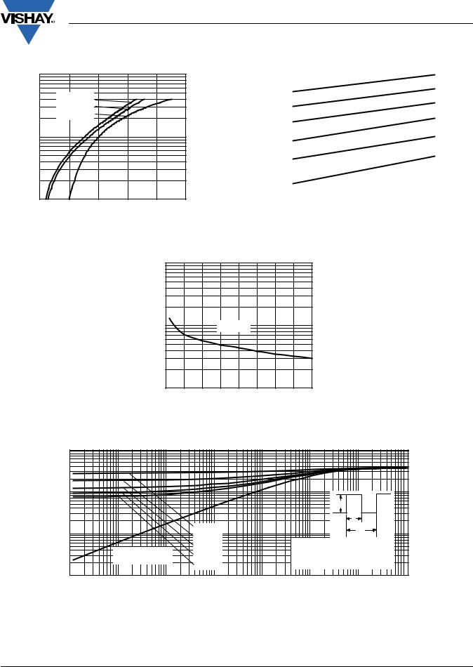 Vishay MBRS140TRPBF Data Sheet