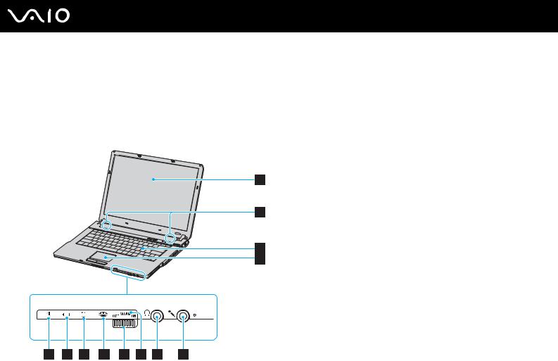 Sony VAIO VGN-FS700 User Manual