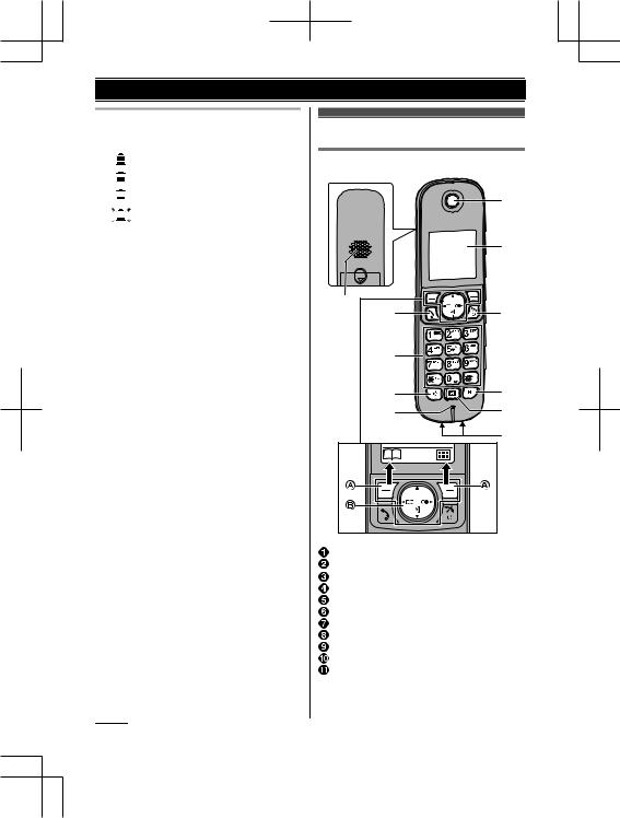 PANASONIC KX-HNH100EX User Manual