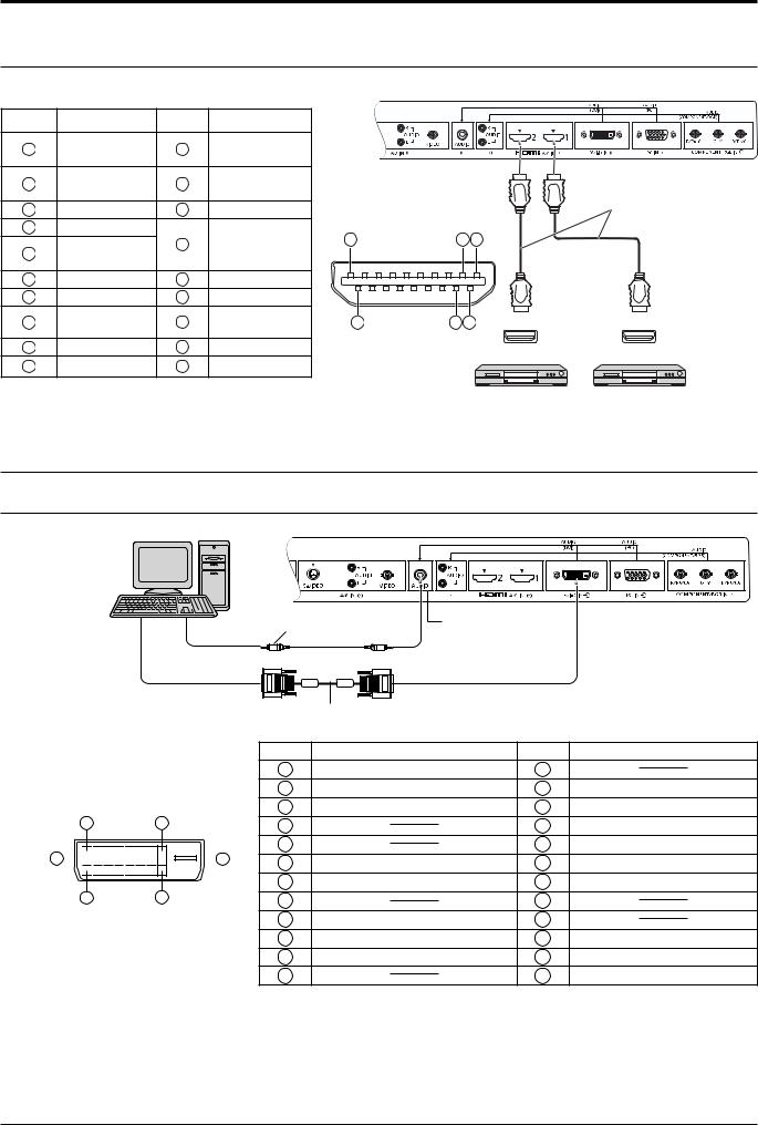 Panasonic TH-42LF25ER, TH-47LF25ER User Manual