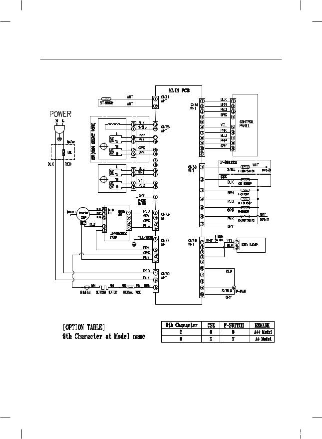 Samsung RB28HSR2DWW User Manual