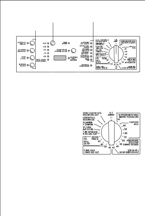 AEG LAV74530 User Manual