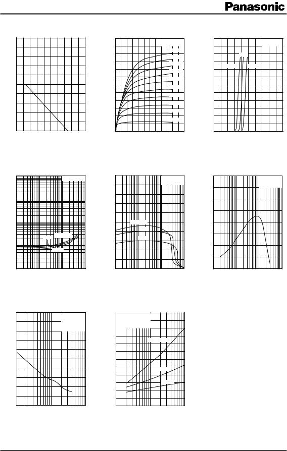 Panasonic 2SA0921 User Manual