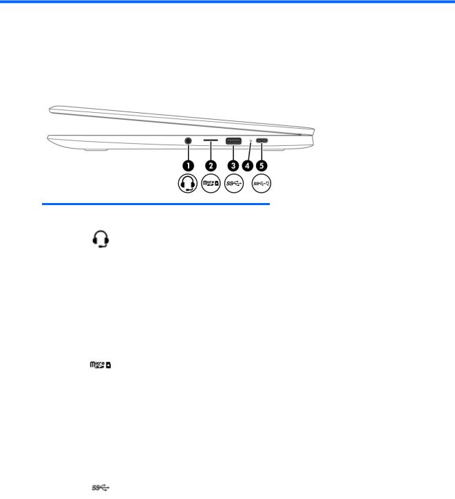 HP Chromebook 14 G6 operation manual