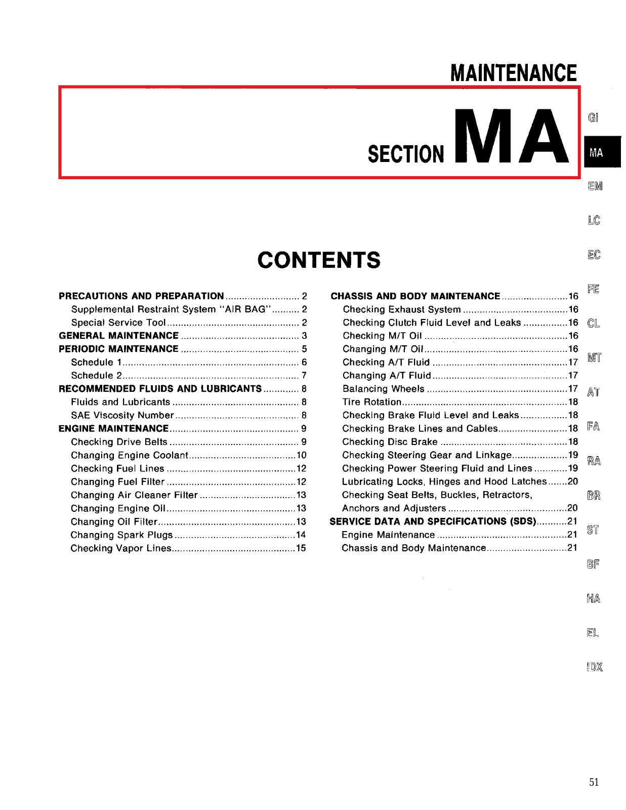 Nissan MA User Manual