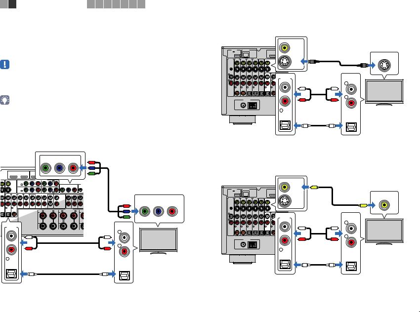 Yamaha RX-A1030 operation manual