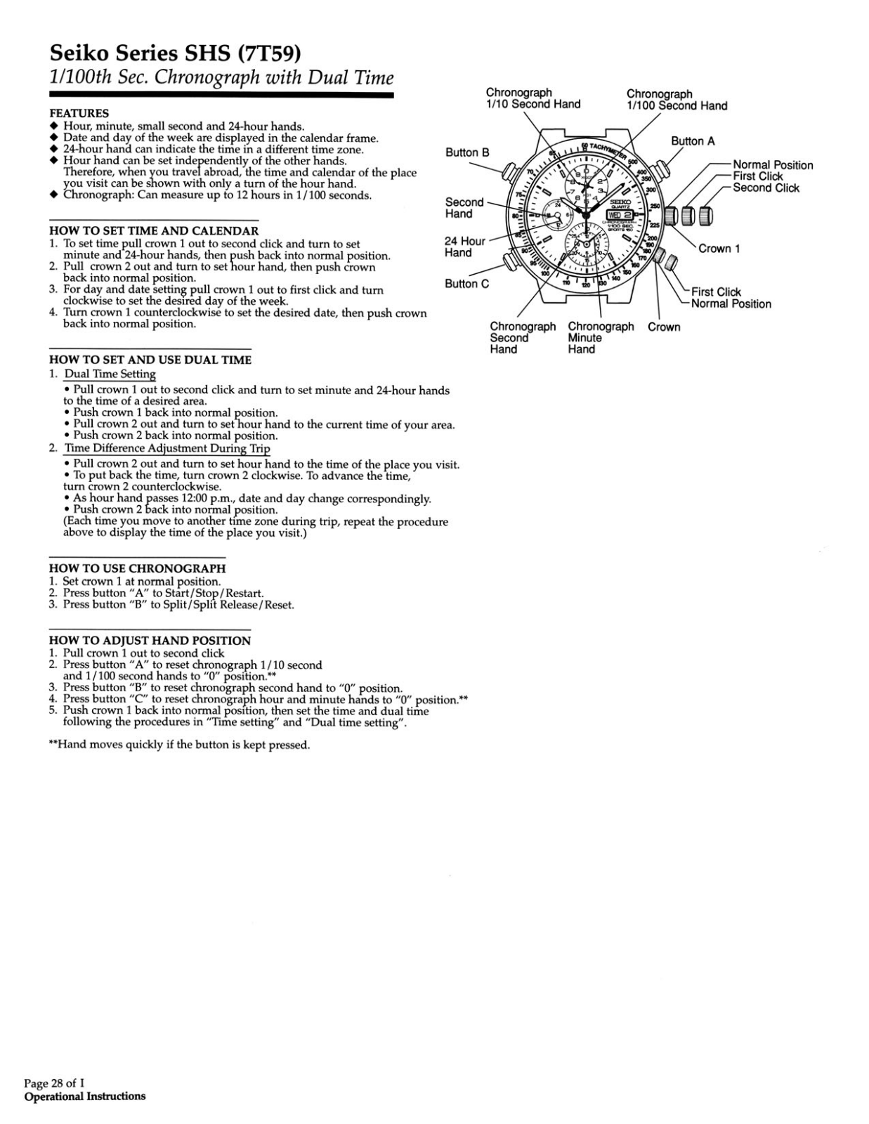 Seiko SHS User Manual