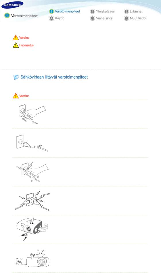 Samsung SP-L250WX, SP-L200WX User Manual