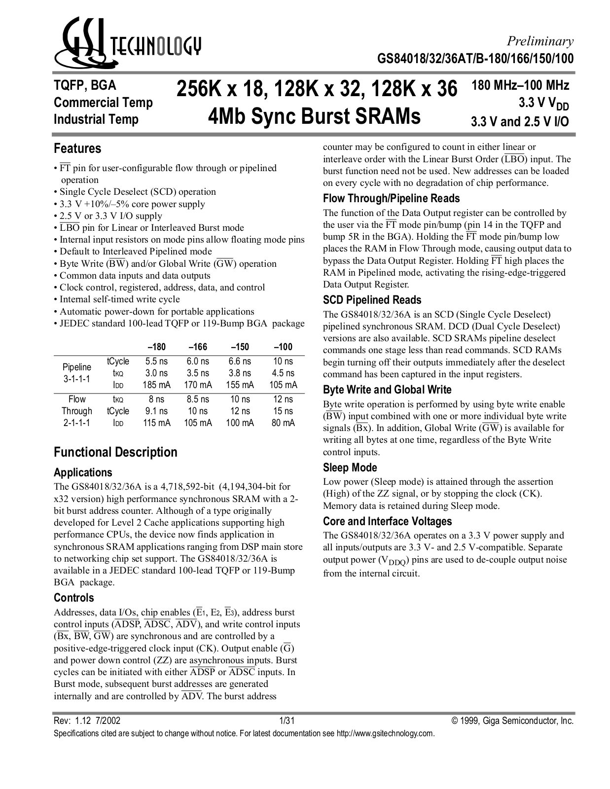 GSI GS84036AT-180I, GS84036AT-166I, GS84036AT-166, GS84036AT-150I, GS84036AT-150 Datasheet