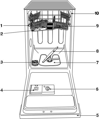 Arthur martin ASL4210 User Manual