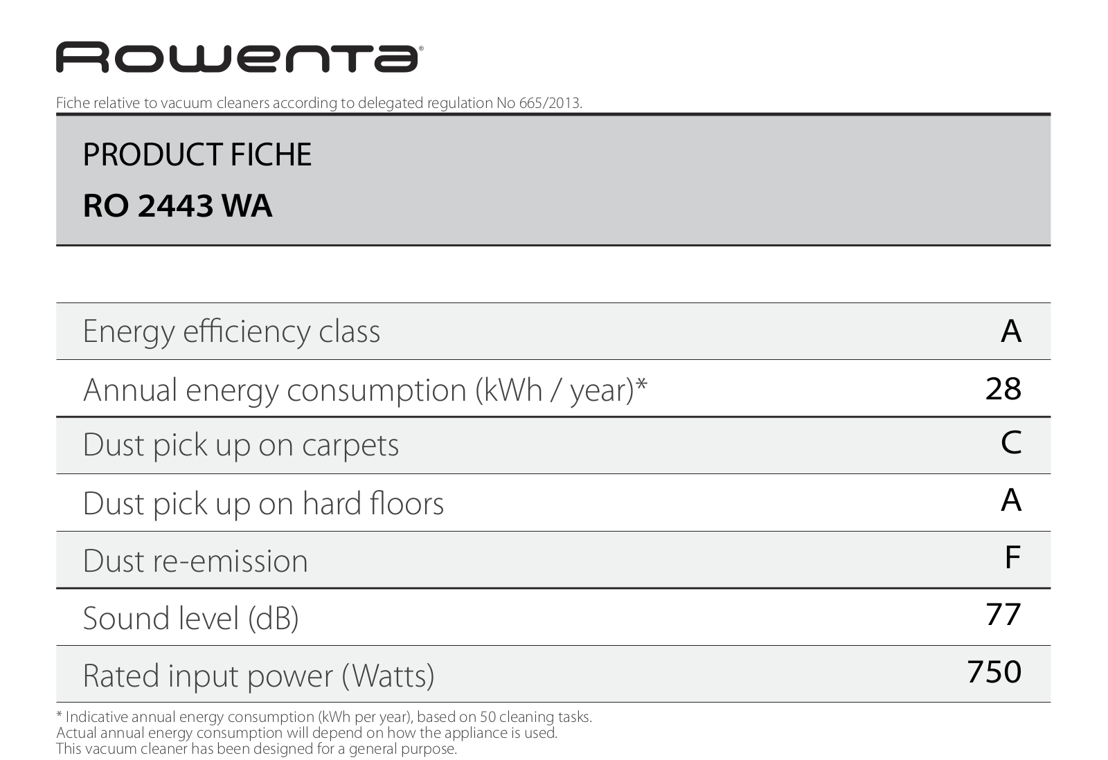 Rowenta RO2443WA User Manual