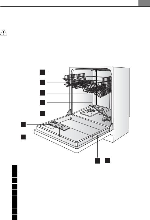 AEG FAVORIT 65510 VI User Manual