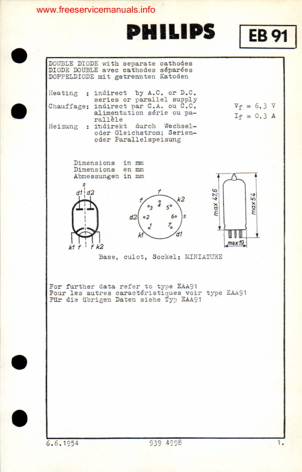 Philips eb91 DATASHEETS