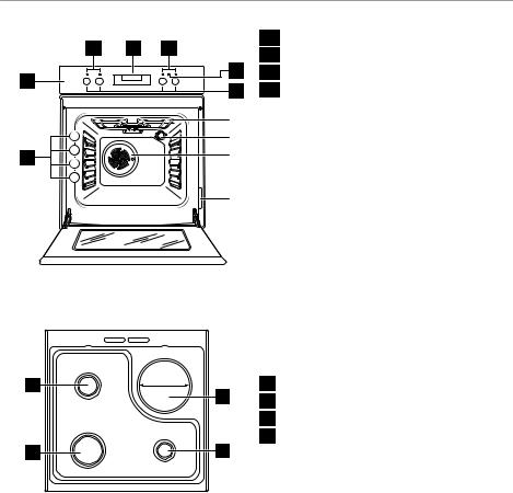 Arthur martin EKM606701 User Manual