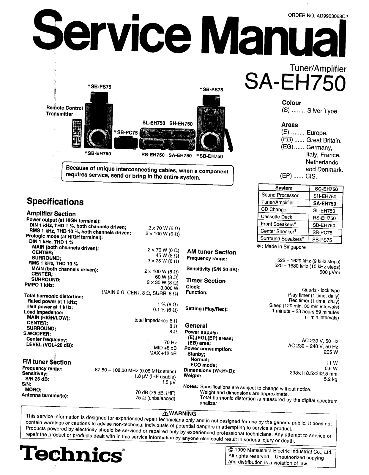 Technics SAEH-750 Service manual