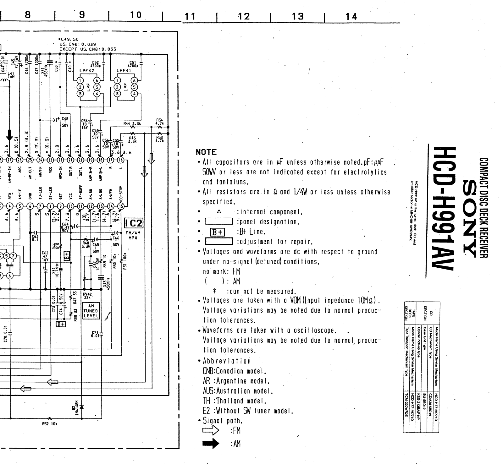 Sony HCD-H991AV Service Manual 1r