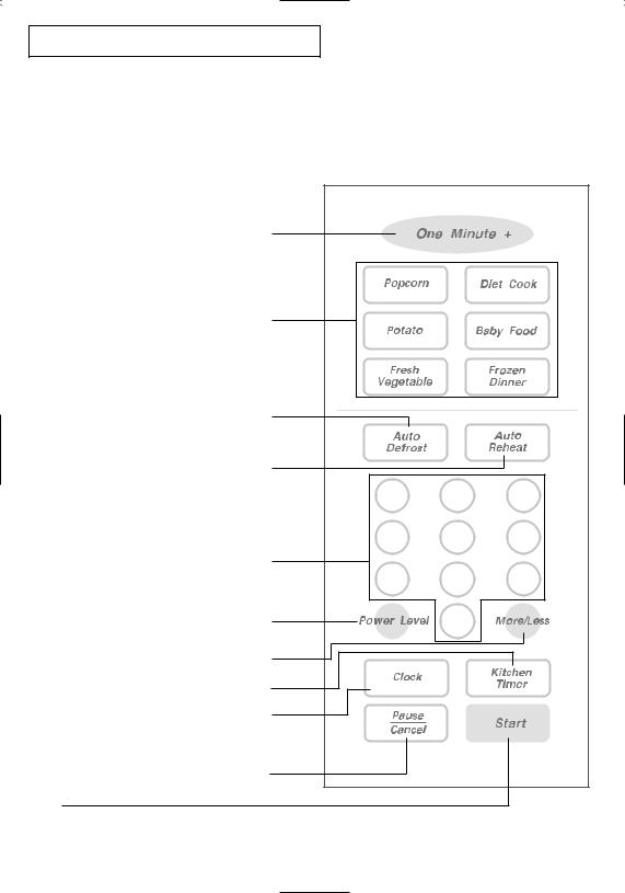 Samsung MW8584N Users Manual