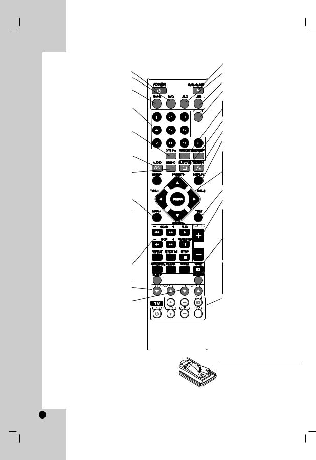 LG LH-W7652IA User Manual