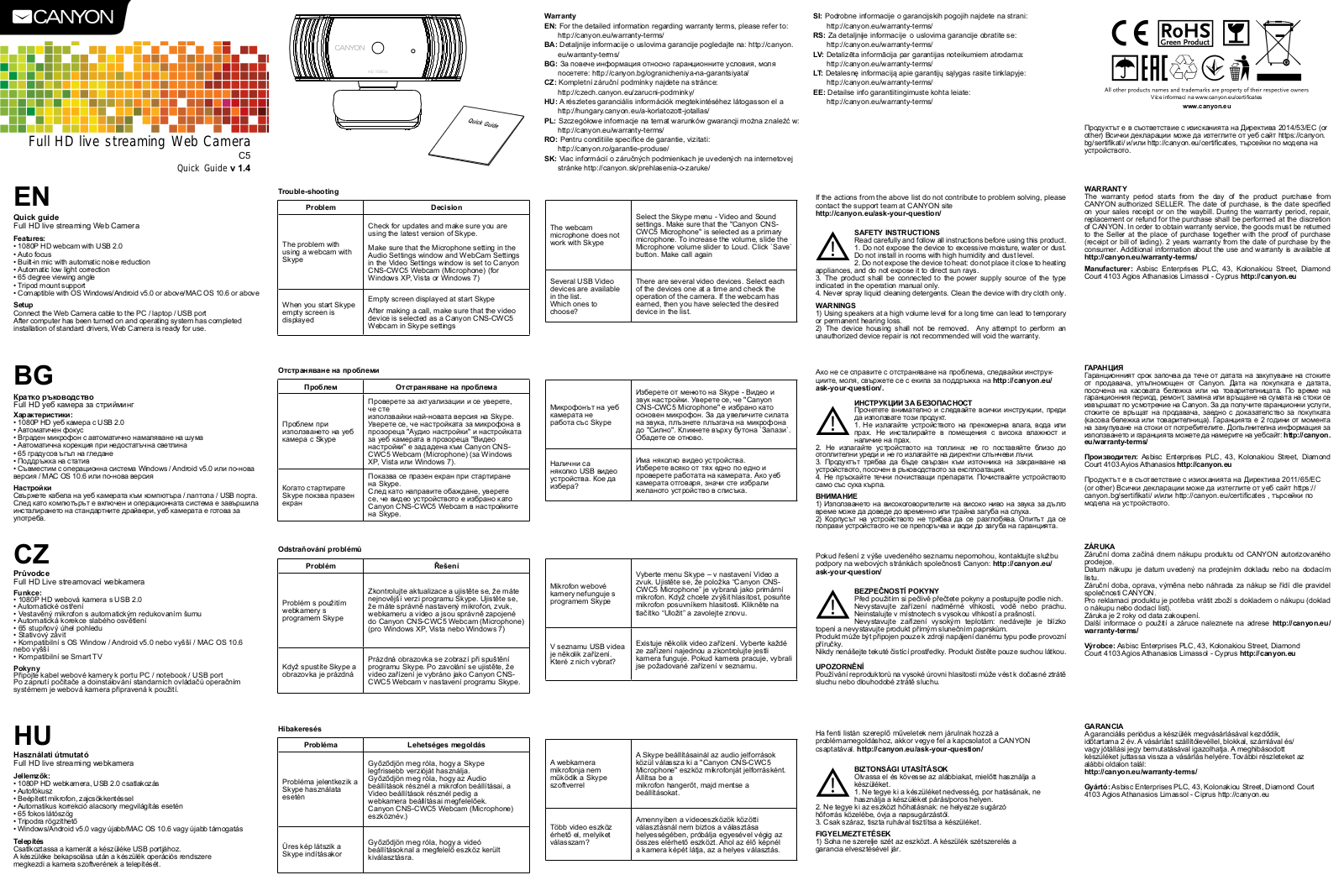 Canyon C5 Quick Guide