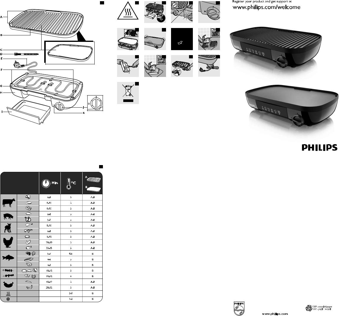 Philips HD6320 User notes