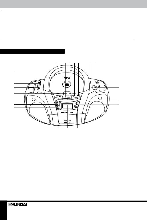 Hyundai H-1435 Instruction Manual