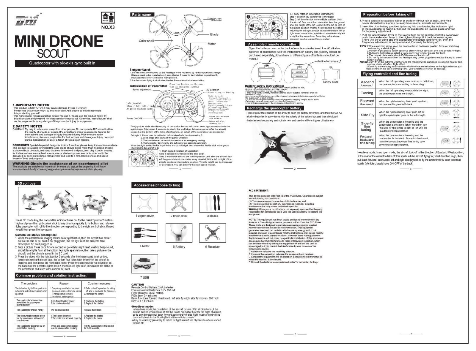 Polyconcept 7140 91BK User Manual