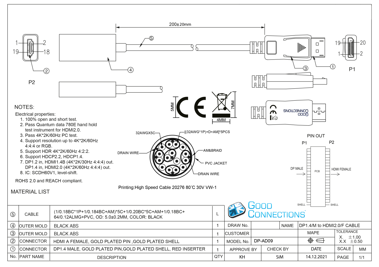 GOOD CONNECTIONS DP-AD09 Datasheet - ManualMachine.com