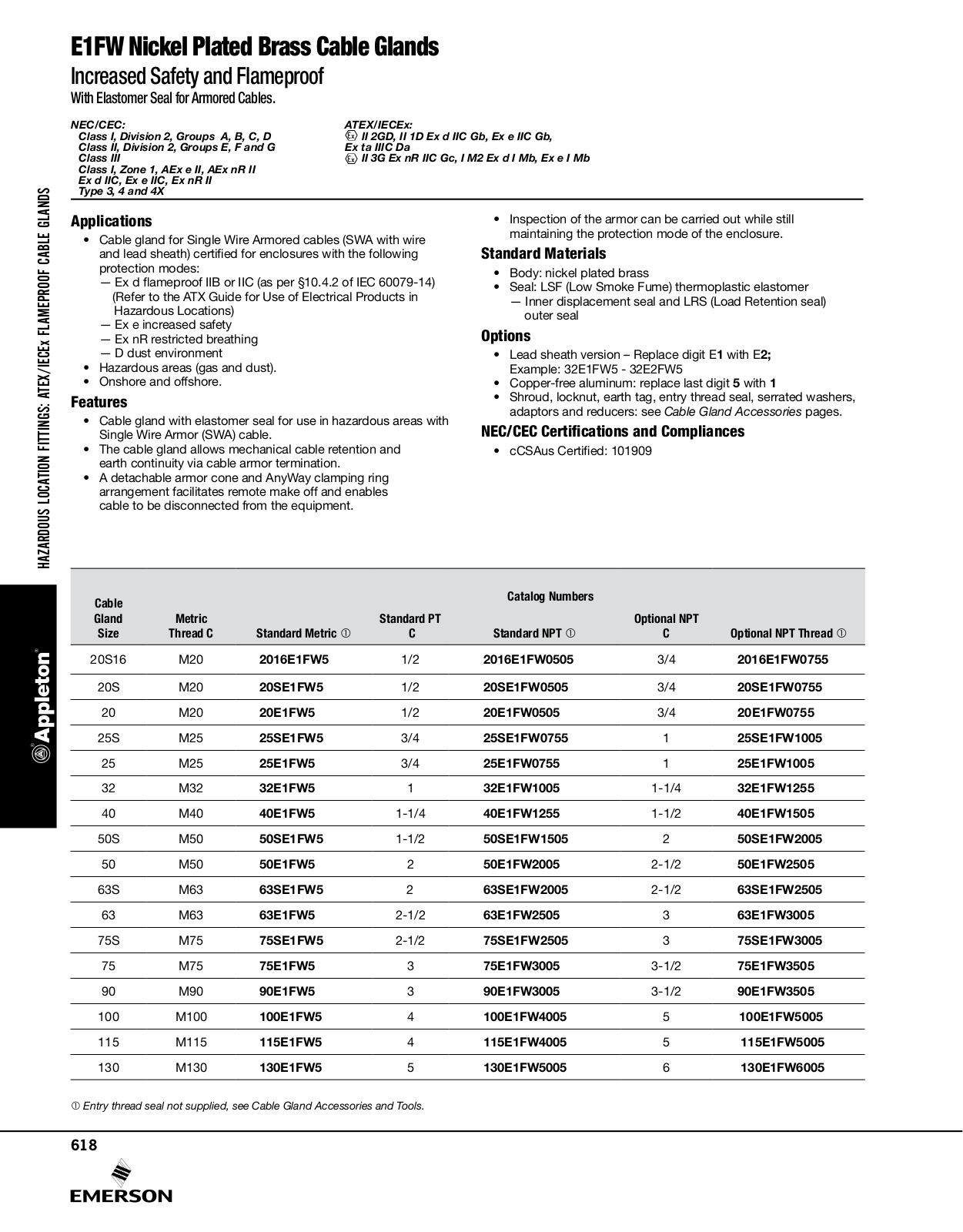 Appleton E1FW Catalog Page