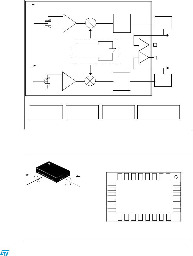 ST LPR403AL User Manual