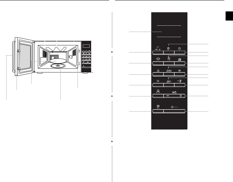 Samsung CE1070B, CE1070T, CE1070F User Manual