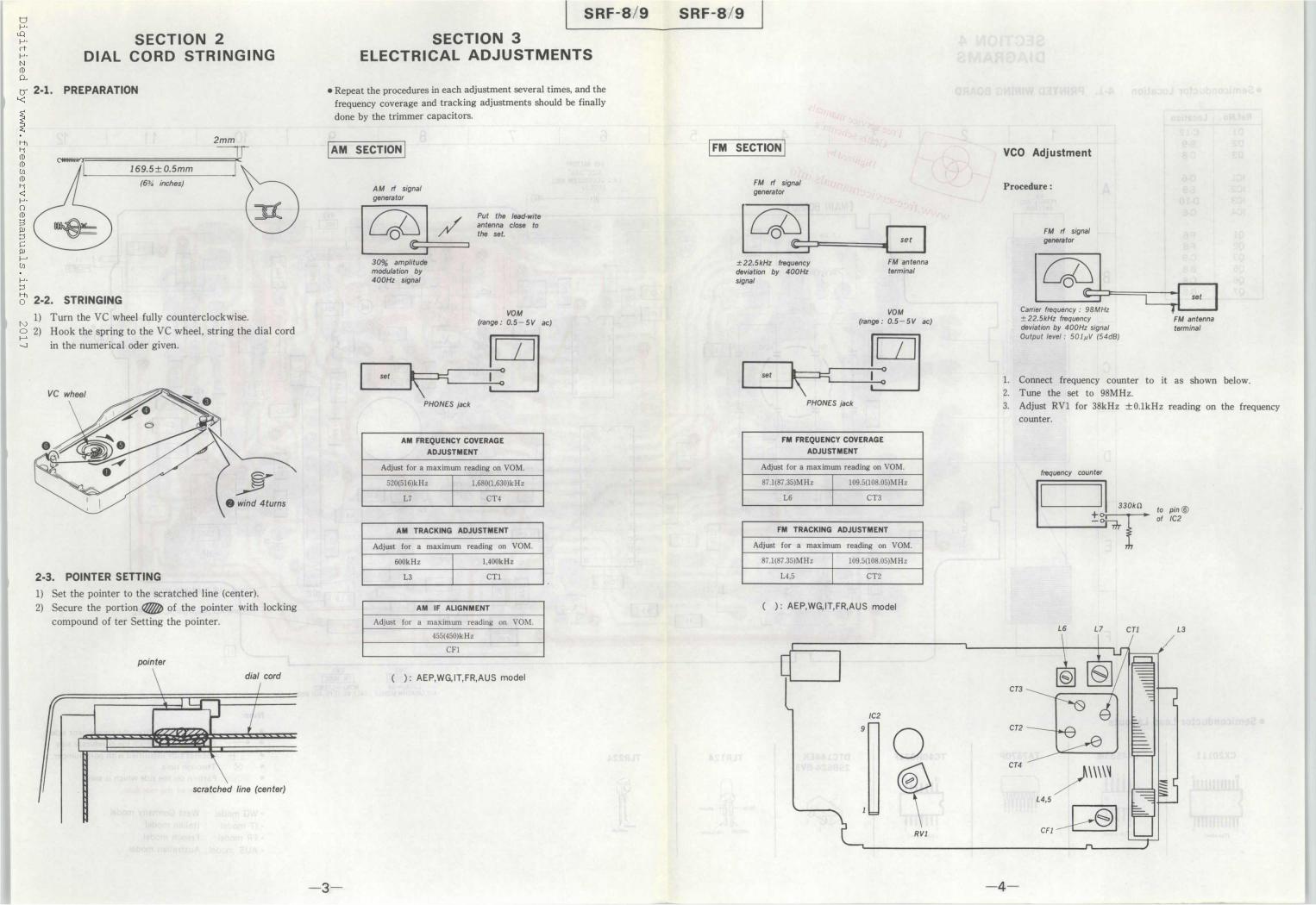 Sony srf-8, srf-9 User Manual
